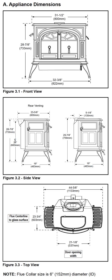 Estufa De Leña Defiant De Vermont Castings Vermont Castings Defiant
