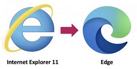 Windows Internet Explorer 的图像结果
