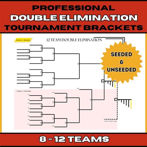 Professional Double Elimination Tournament Brackets (printable) - 6 to ...
