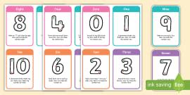Number Formation Rhymes 0-10 | Number Formation Display