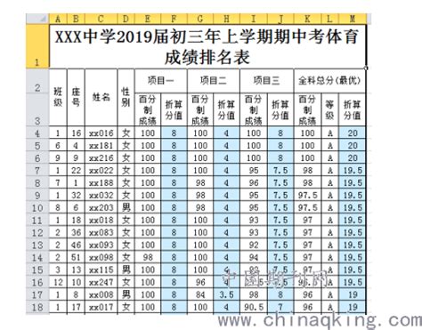 软件操作使用说明 初中体育成绩统计及跟踪系统V1.0--中国期刊网