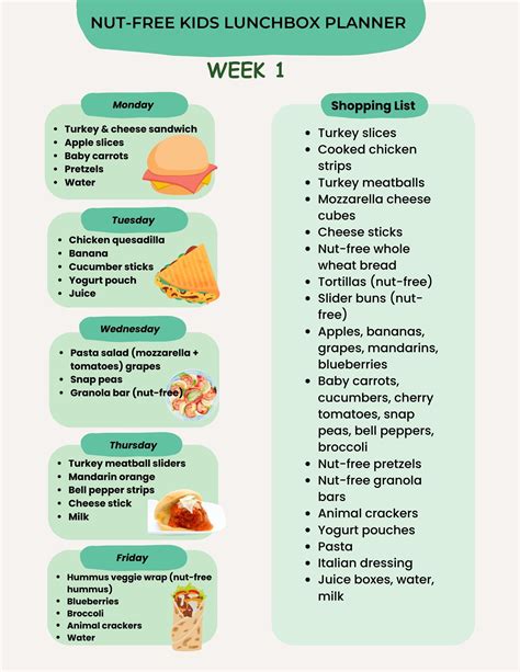Nut-free Kids Lunchbox Planner | 4-week School Meal Plan & Grocery List | Printable PDF for Nut ...