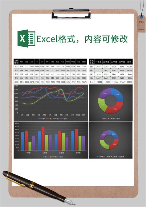 公司季度员工数据分析对比图Excel模板_公司季度员工数据分析对比图Excel模板下载_Excel模板-脚步网