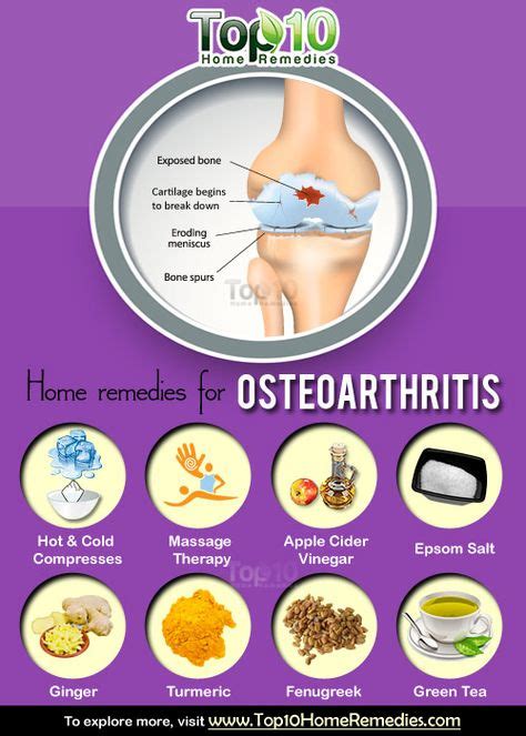 osteoarthritis natural remedies