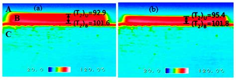 Out-of-Plane Thermal Expansion Coefficient and Biaxial Young’s Modulus ...