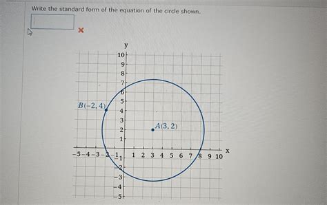 Solved Write the standard form of the equation of the circle | Chegg.com