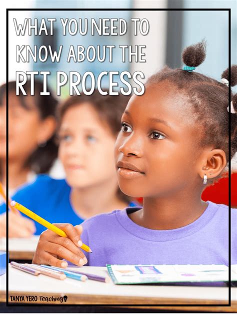 Image result for RTI Tutorial