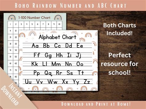 Alphabet Chart, Number Chart, Instant Download, Handwriting Chart, 1 ...