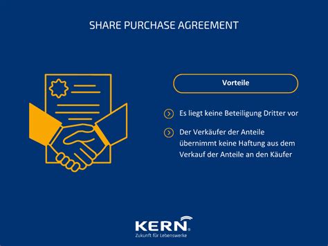 Share Purchase Agreement: Definition & Bedeutung | KERN