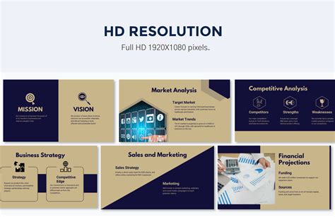 3 Year Business Plan Template 的图像结果