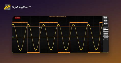 C# Oscilloscope Create Application Tutorial 的图像结果