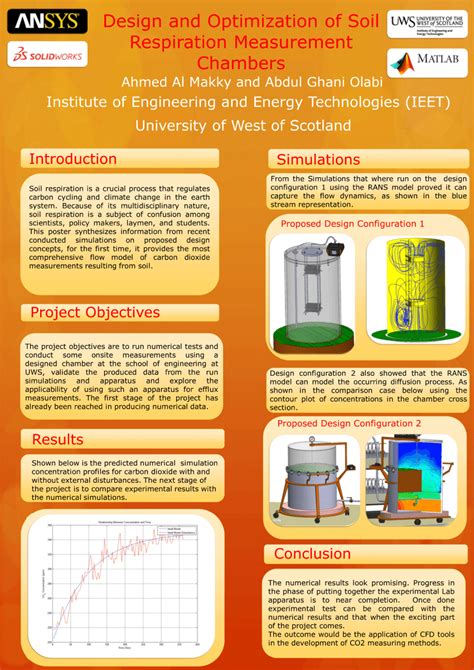 Engineering Journal Poster Example 的图像结果