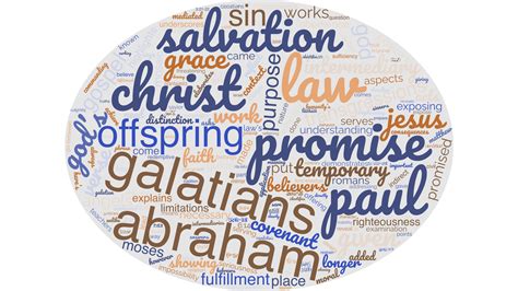 Galatians 3:19 Meaning – Explaining The Book