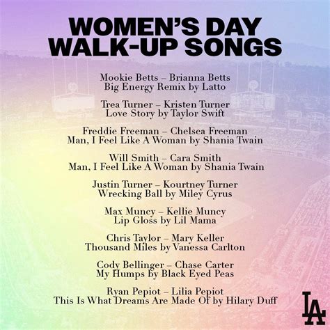 Walk Up Song Examples at Layla Swallow blog
