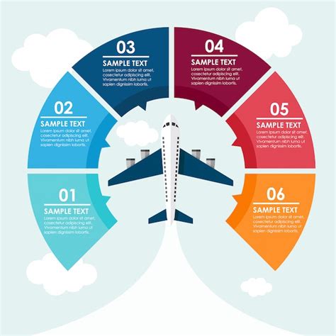 Airplane circle infographic in the sky | Premium Vector