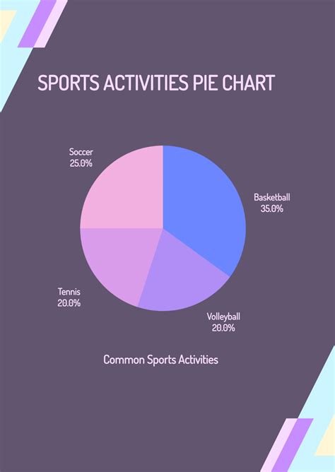 Sports Chart 的图像结果