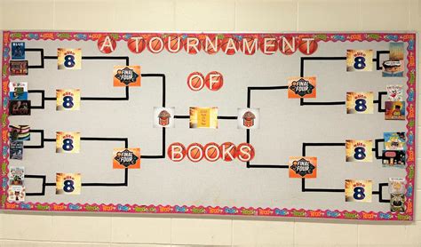 March Book Madness: EIPS Students Slam Dunk Reading in a Literacy ...