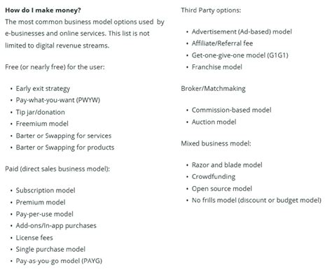 Revenue Model Examples 的图像结果