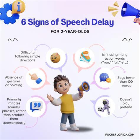 6 signs of a speech delay focus therapy - Focus Therapy