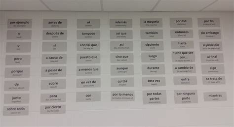 Printable Spanish Wall Posters – TCI By The Lake