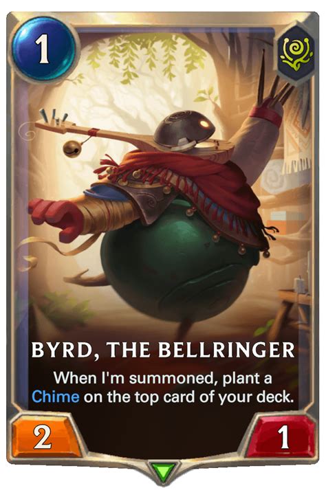 Image result for Teemo Guide