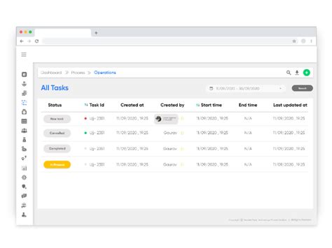 Field Force Management Software for Small Business by RocketFlow. Get ...