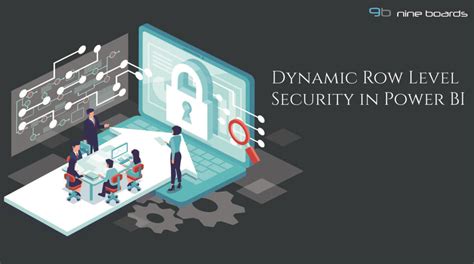 Image result for Dynamic Row Level Security