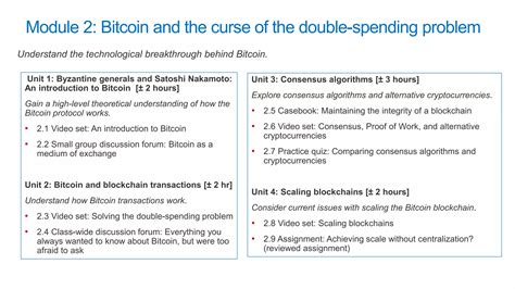 Blockchain Class 的图像结果