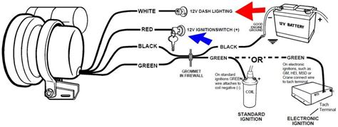 Image result for AutoMeter Shift Light