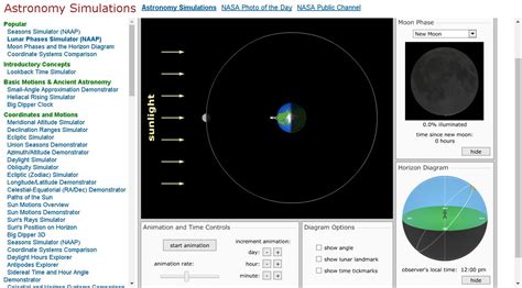 Image result for Astronomy Simulation