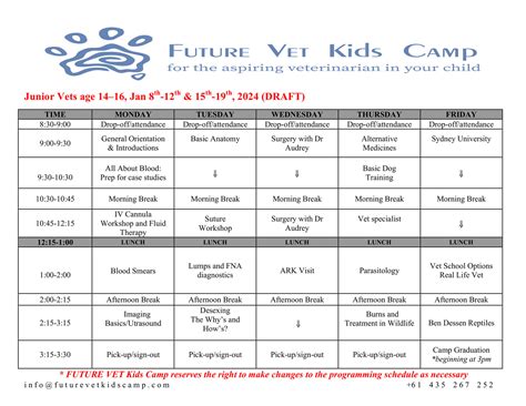 Camp Programs – Future Vet Kids Camp