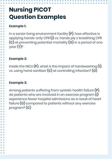 Examples of Capstone Paper for Nursing