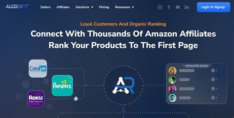 Image result for Amazon Partner Program