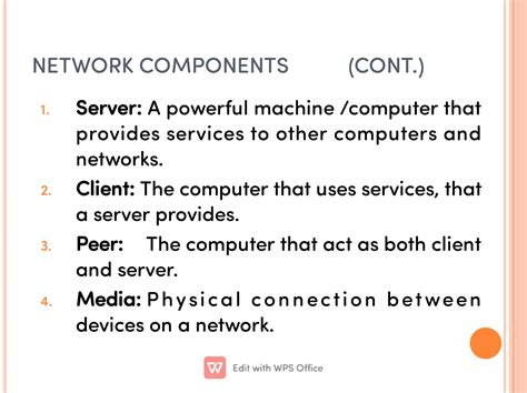 Data Communication Network 的图像结果