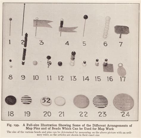 Pinned Map 的图像结果
