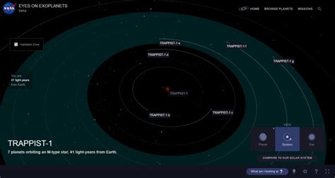 Image result for ModelSim User Guide