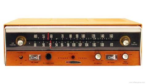 Heathkit AJ-41 AM/FM Stereo Tuner Manual | HiFi Engine