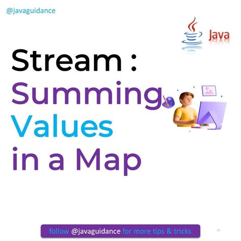 Image result for How to Sum in List Value in Java Stream List
