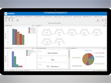 Multiview ERP Price, Features, Reviews & Ratings - Capterra India