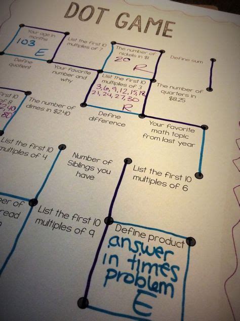 Math Classroom Activities 的图像结果