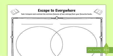 Storybook Settings Venn Diagram Worksheet