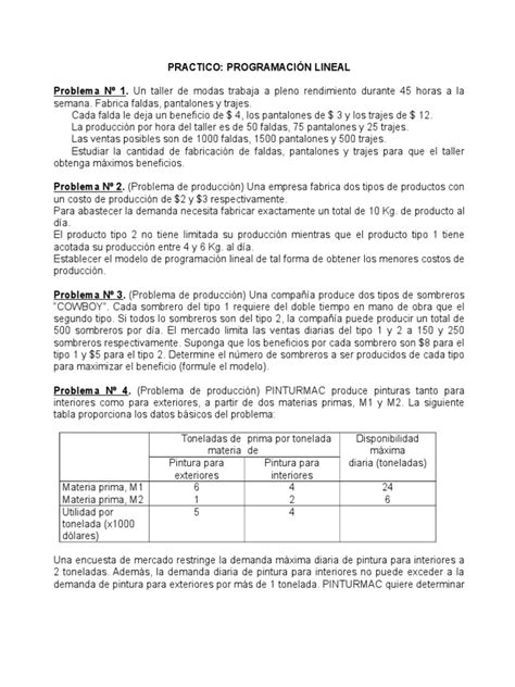 Image result for IPO Approach Paper Example