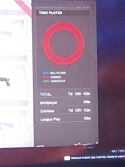 Image result for YouAlwaysWin Cod Zombies