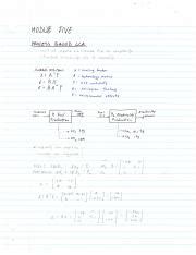 Module 5 Tutorials 的图像结果