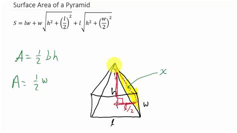 Image result for Find Surface Area of Rectangular Pyramid