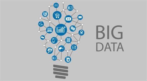 Image result for Dimensionality Reduction Methods in Machine Learning