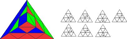 How to solve a Pyraminx | Easy to follow Beginners Steps (with Video Guide)