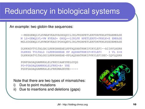 Dynamic Programming Bioinformatics 的图像结果