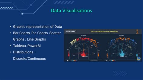 Image result for Introduction to Data Science PPT