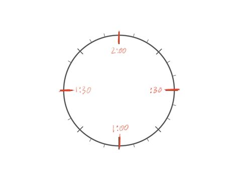 Image result for Plot Clock Tutorial